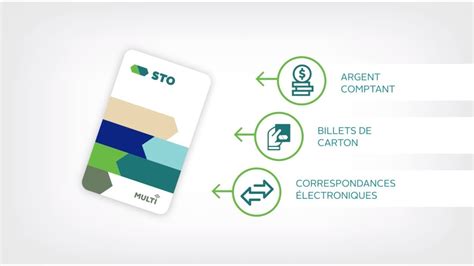 sto multi smart card|sto passes.